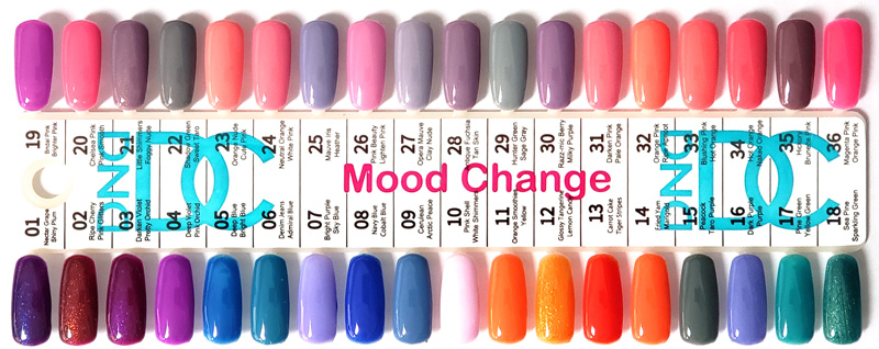 Mood Changing Nail Polish Chart