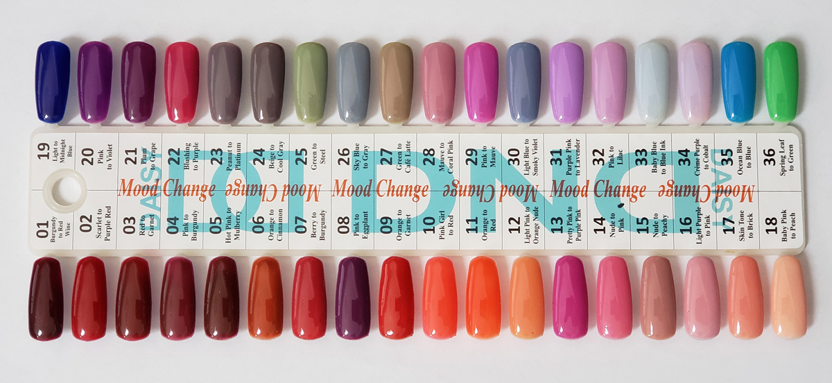 Mood Nail Polish Chart